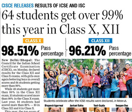 15th May 2018 - DB Post